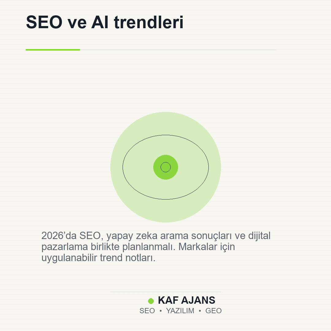 SEO ve AI trendleri 2026: Güncel notlar