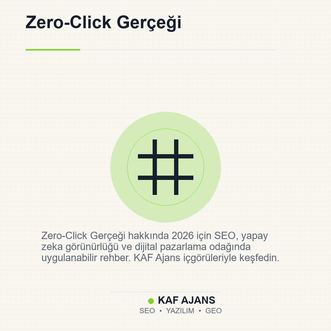 Zero-Click Gerçeği: 2026’da Markalar İçin Pratik Rehber
