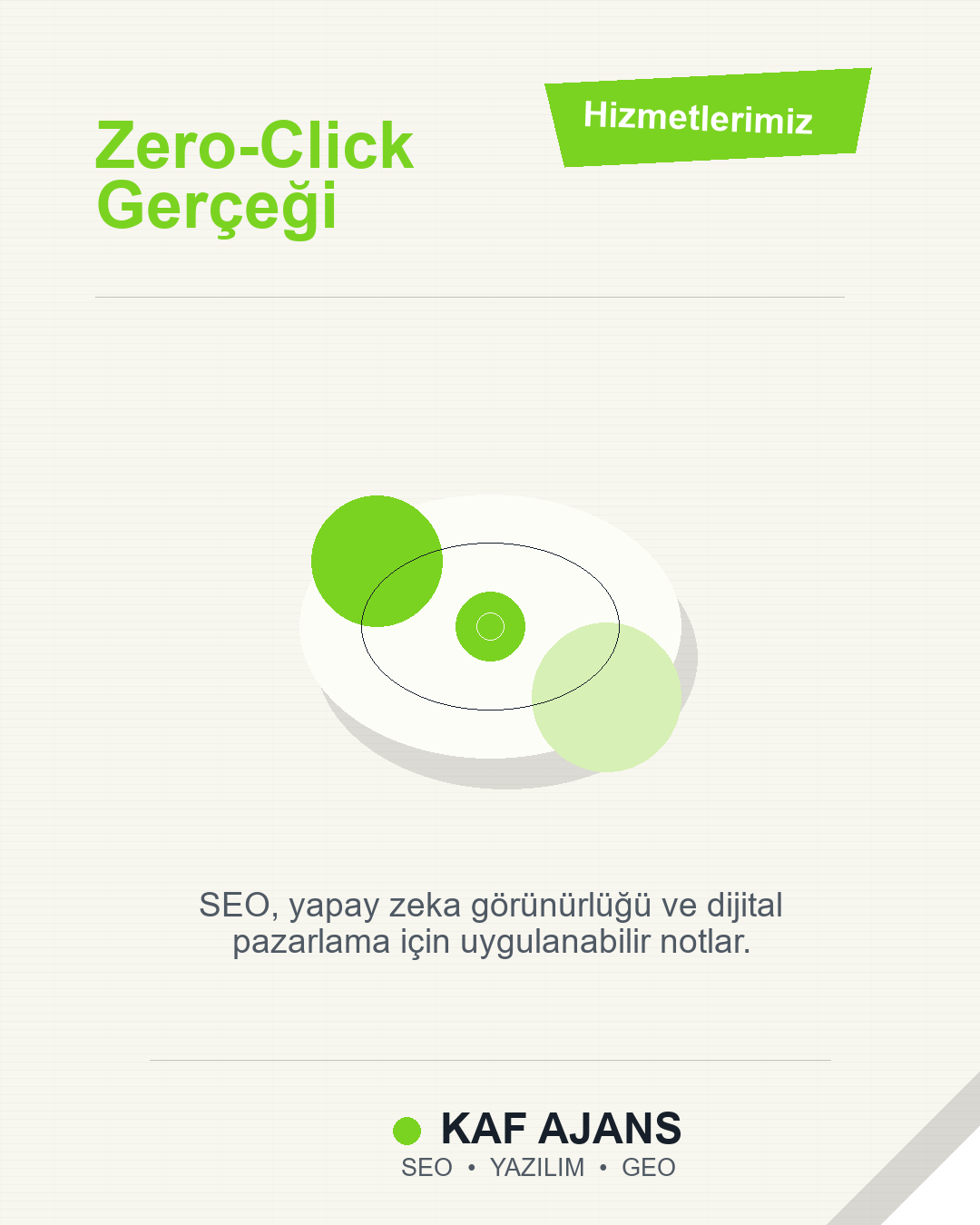 Zero-Click Gerçeği: 2026’da Markalar İçin Pratik Rehber