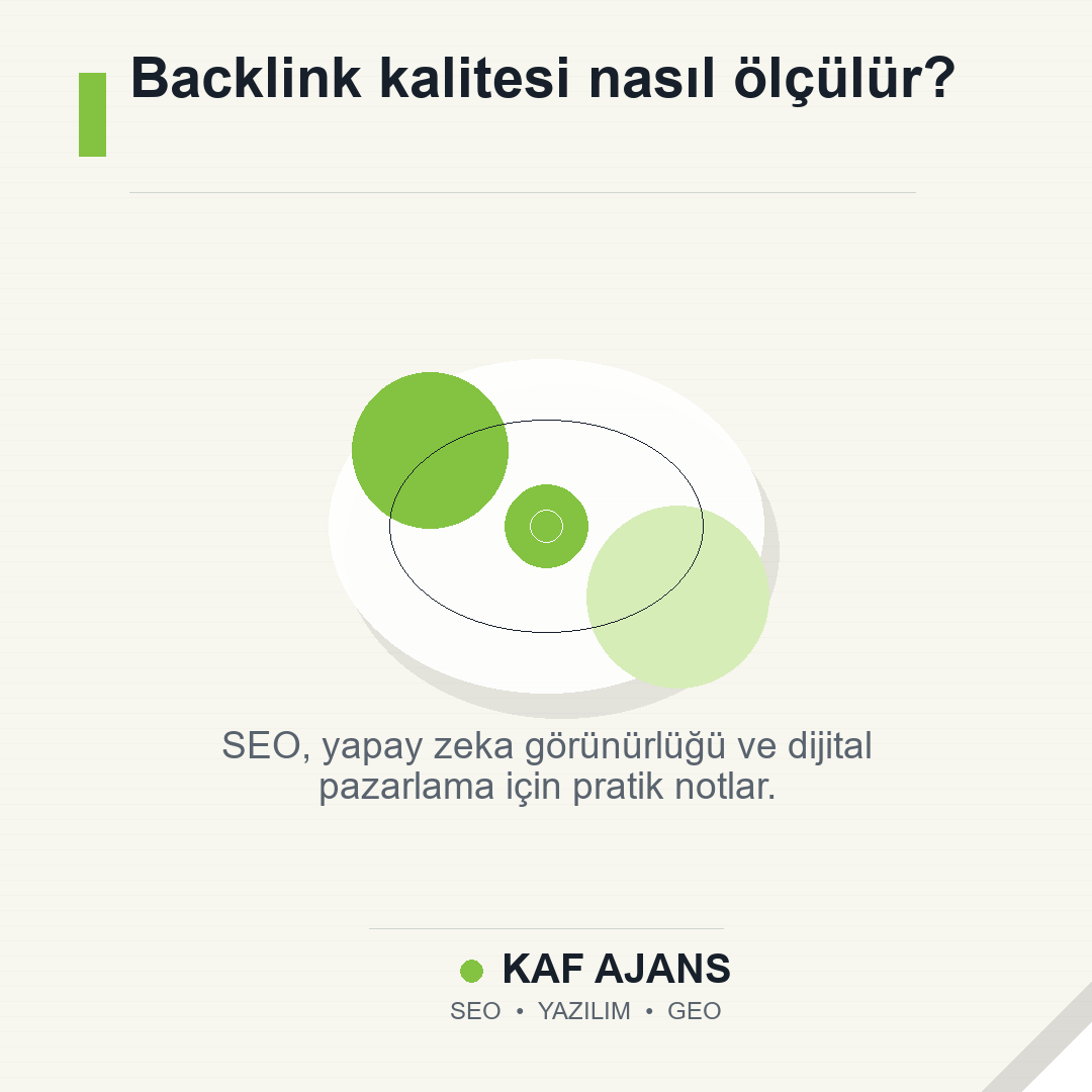 Backlink kalitesi nasıl ölçülür?
