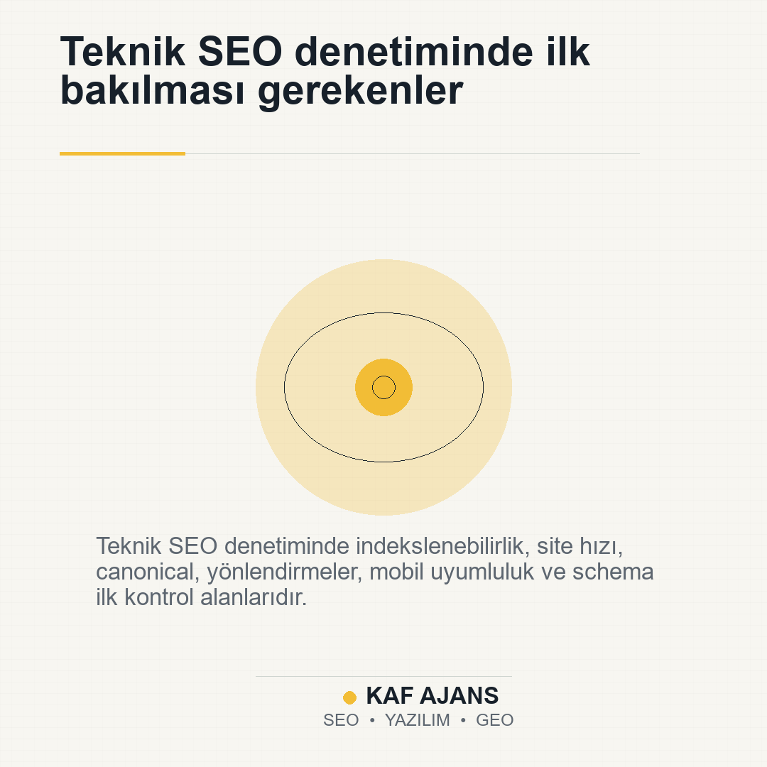 Teknik SEO denetiminde ilk bakılması gerekenler