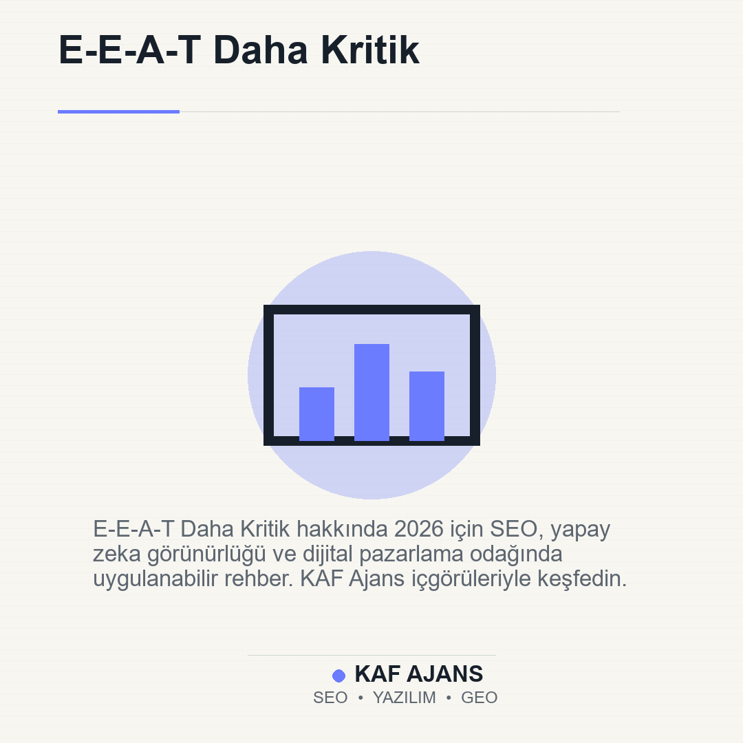 E-E-A-T Daha Kritik: 2026’da Markalar İçin Pratik Rehber