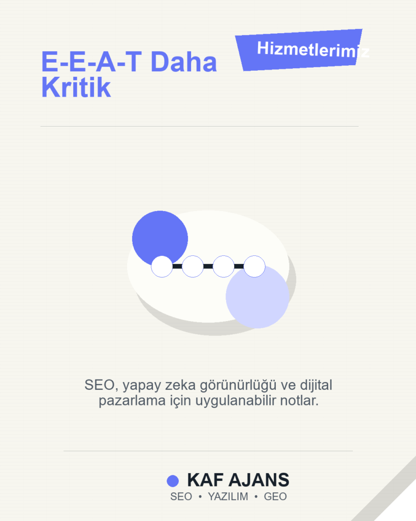 E-E-A-T Daha Kritik: 2026’da Markalar İçin Pratik Rehber