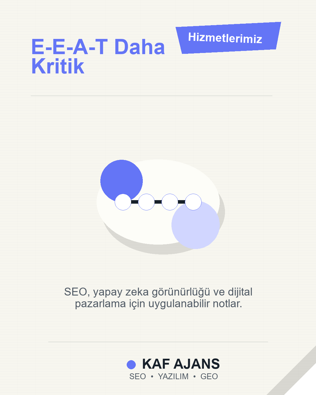 E-E-A-T Daha Kritik: 2026’da Markalar İçin Pratik Rehber