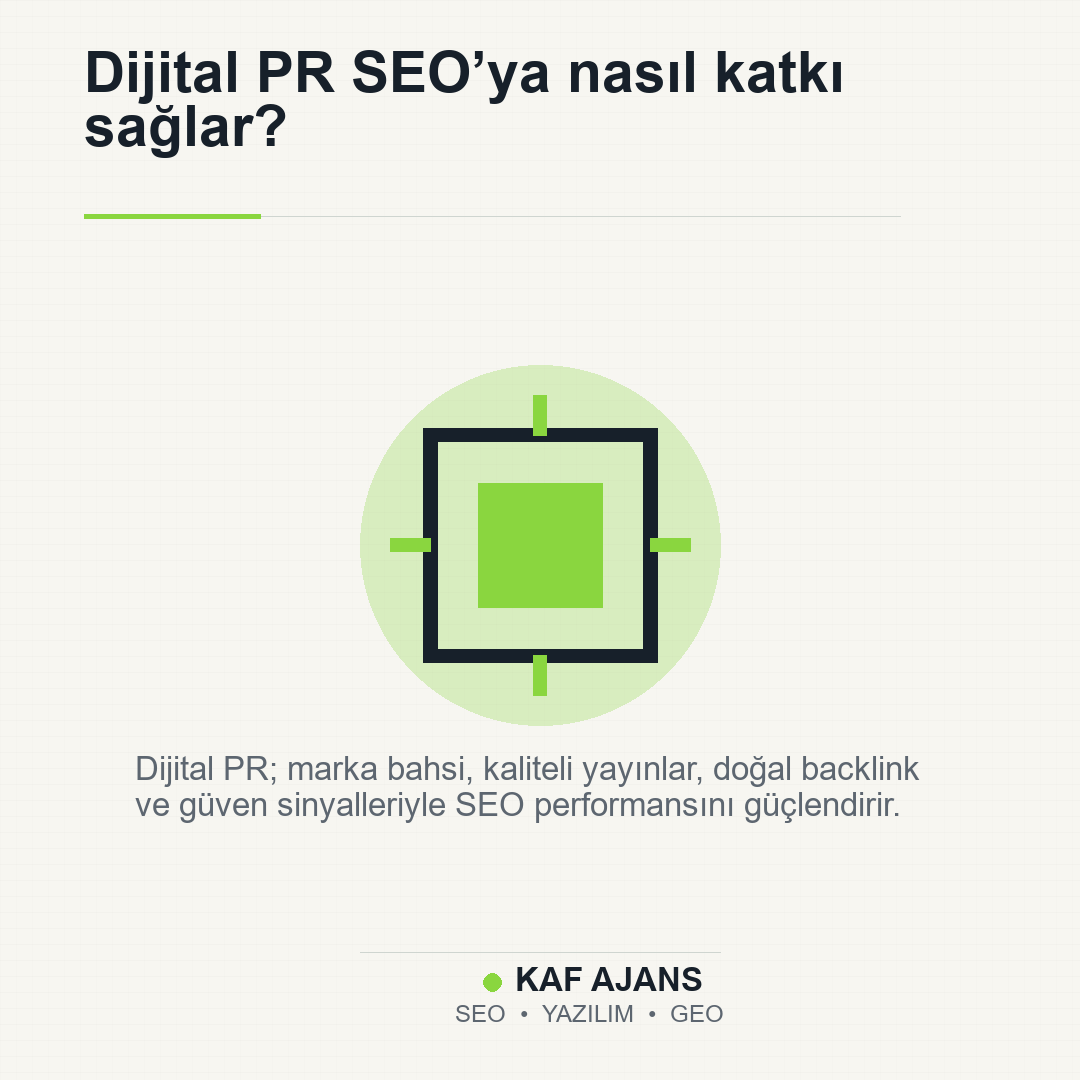Dijital PR SEO’ya nasıl katkı sağlar?