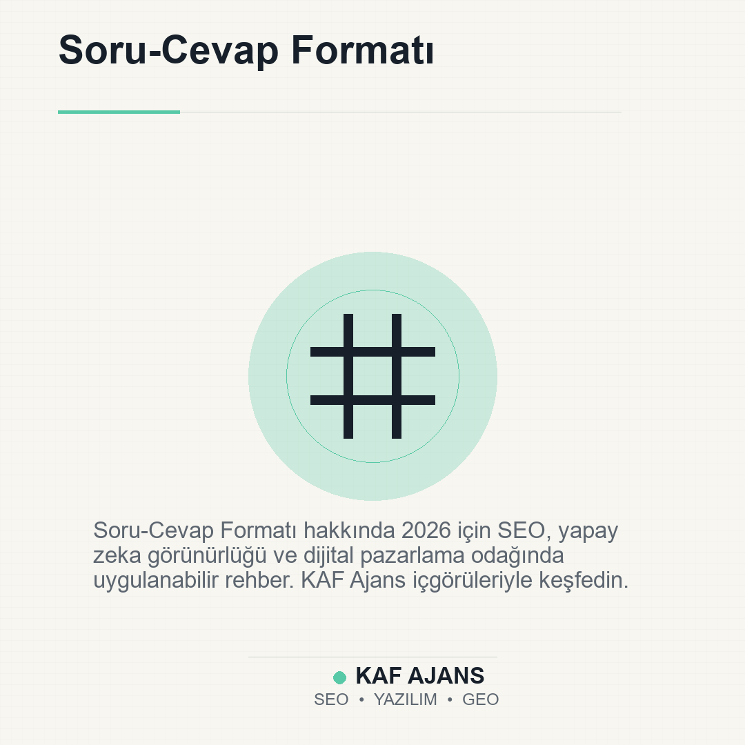 Soru-Cevap Formatı: 2026’da Markalar İçin Pratik Rehber