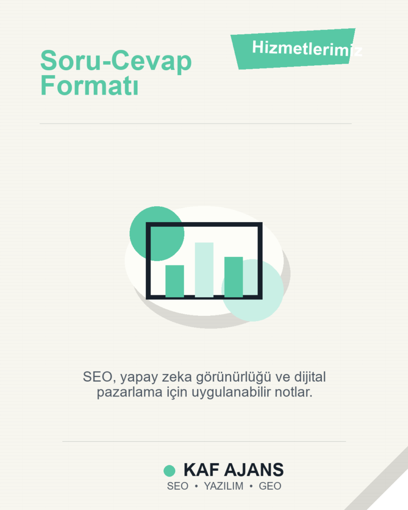 Soru-Cevap Formatı: 2026’da Markalar İçin Pratik Rehber