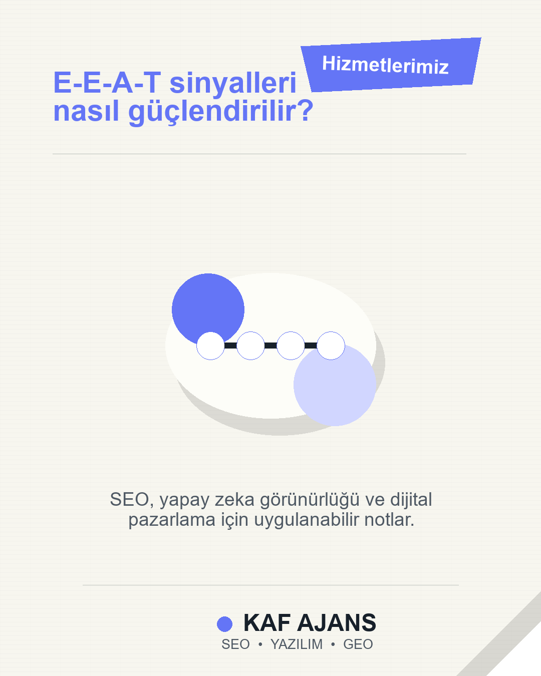 E-E-A-T sinyalleri nasıl güçlendirilir?