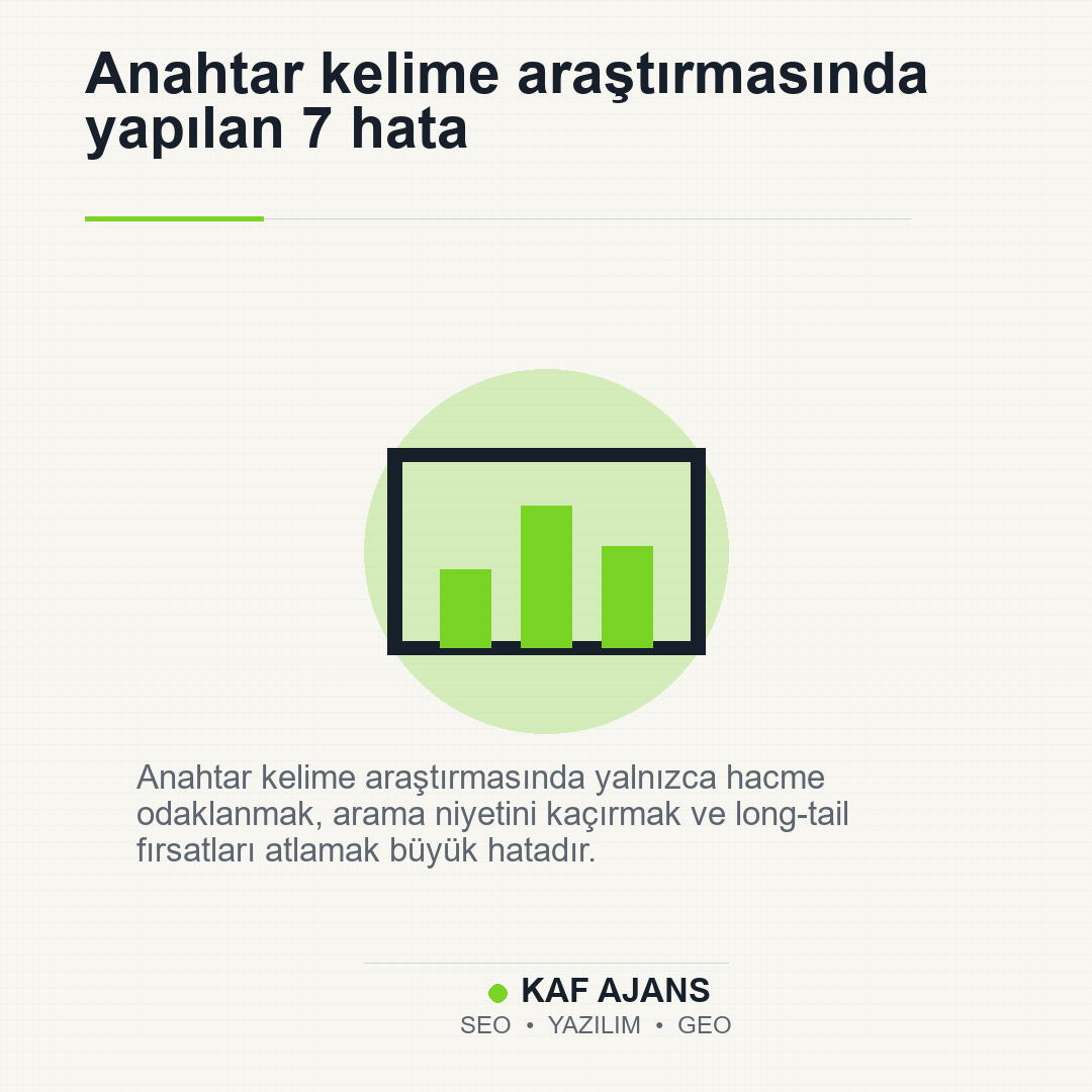 Anahtar kelime araştırmasında yapılan 7 hata