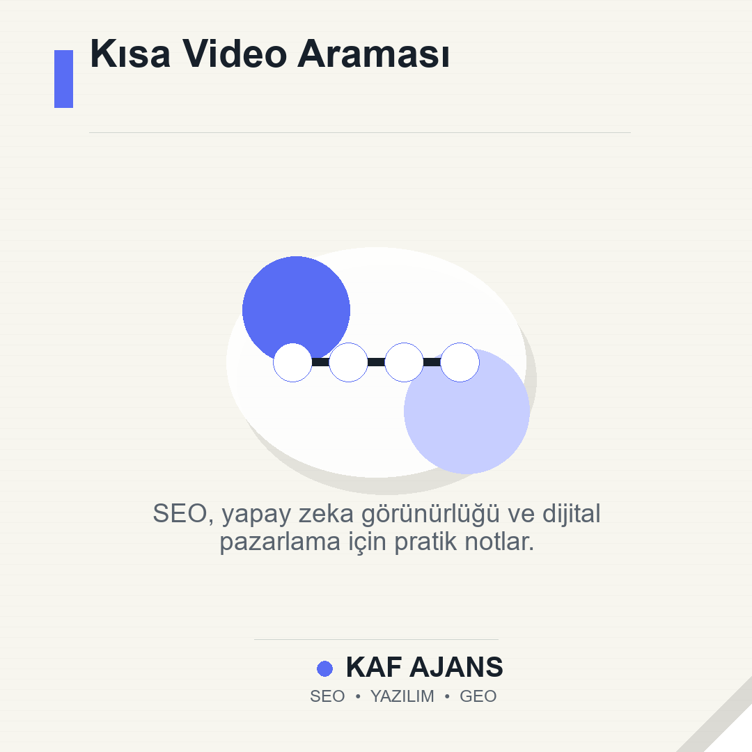 Kısa Video Araması: 2026’da Markalar İçin Pratik Rehber