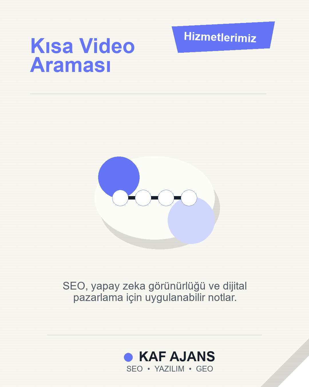 Kısa Video Araması: 2026’da Markalar İçin Pratik Rehber