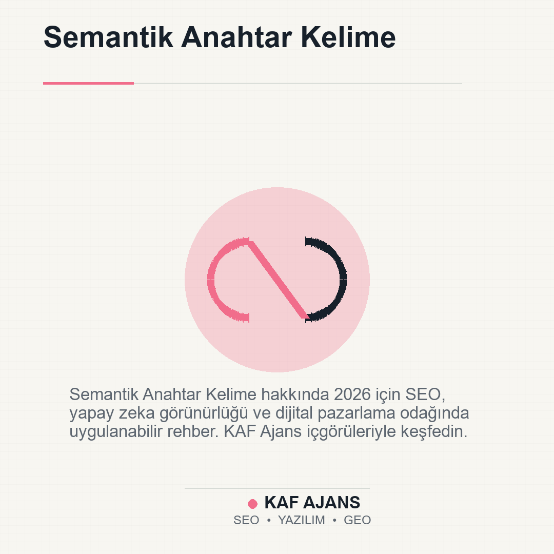 Semantik Anahtar Kelime: 2026’da Markalar İçin Pratik Rehber
