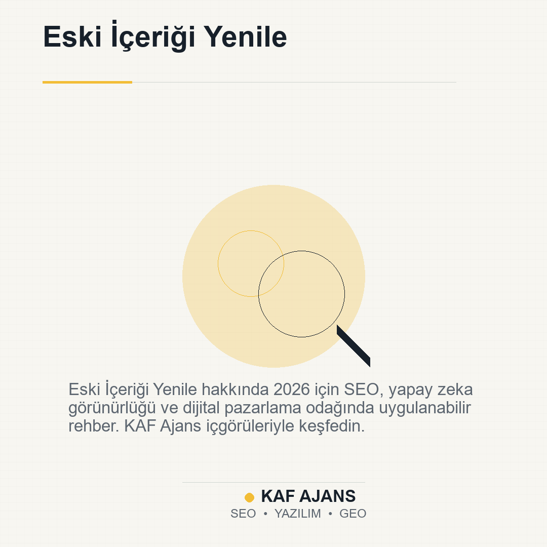 Eski İçeriği Yenile: 2026’da Markalar İçin Pratik Rehber