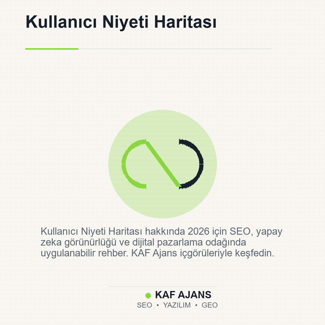 Kullanıcı Niyeti Haritası: 2026’da Markalar İçin Pratik Rehber