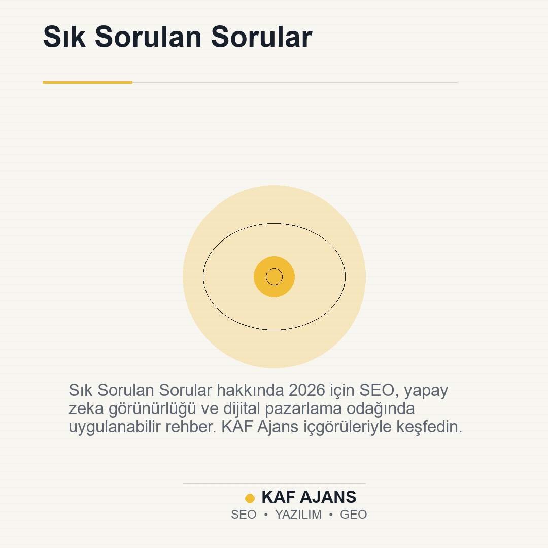 Sık Sorulan Sorular: 2026’da Markalar İçin Pratik Rehber