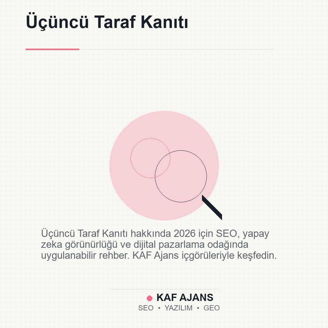 Üçüncü Taraf Kanıtı: 2026’da Markalar İçin Pratik Rehber