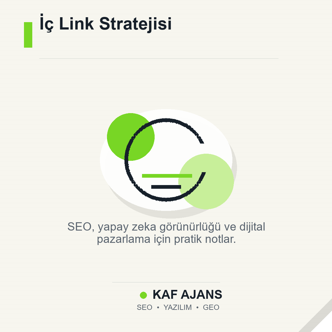 İç Link Stratejisi: 2026’da Markalar İçin Pratik Rehber