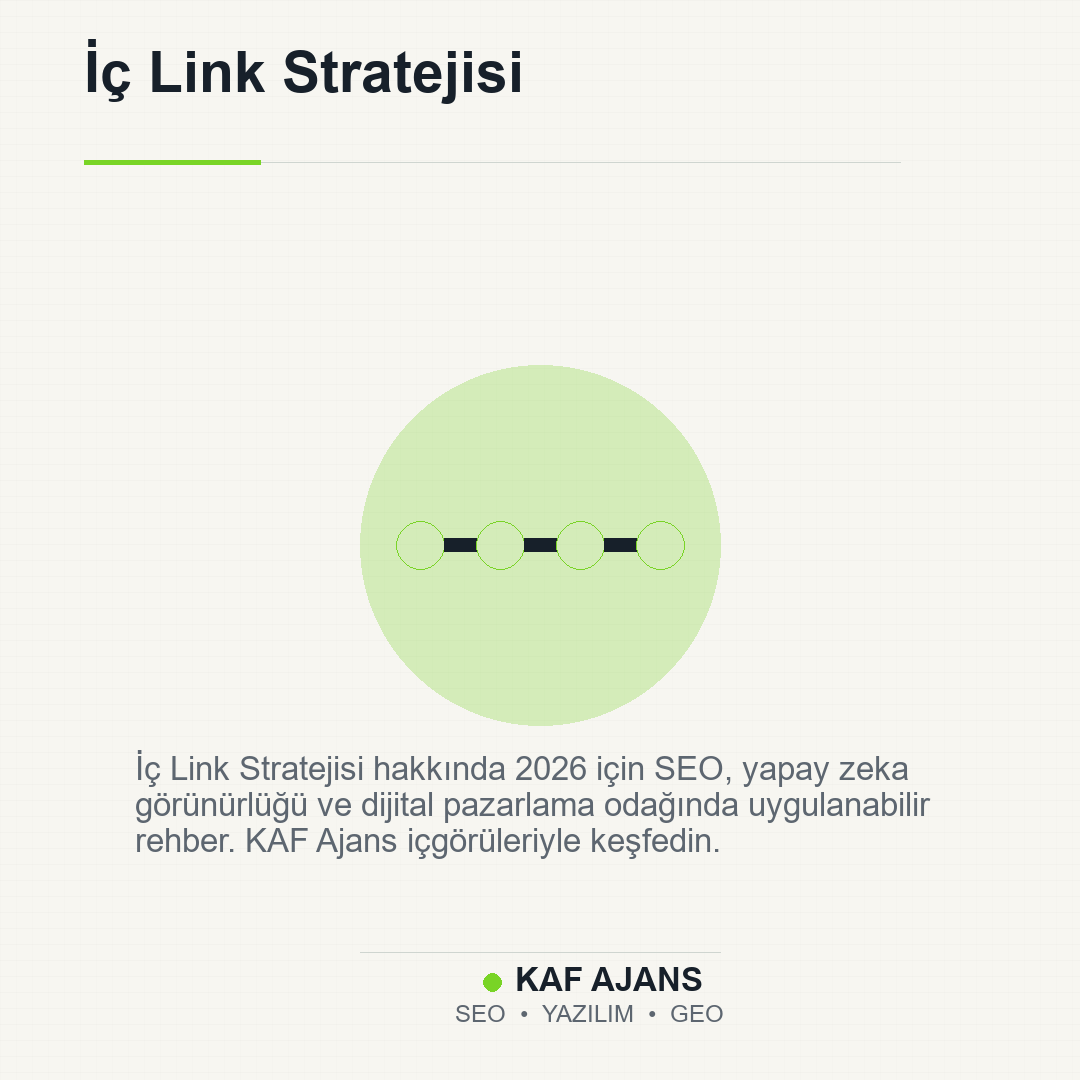İç Link Stratejisi: 2026’da Markalar İçin Pratik Rehber