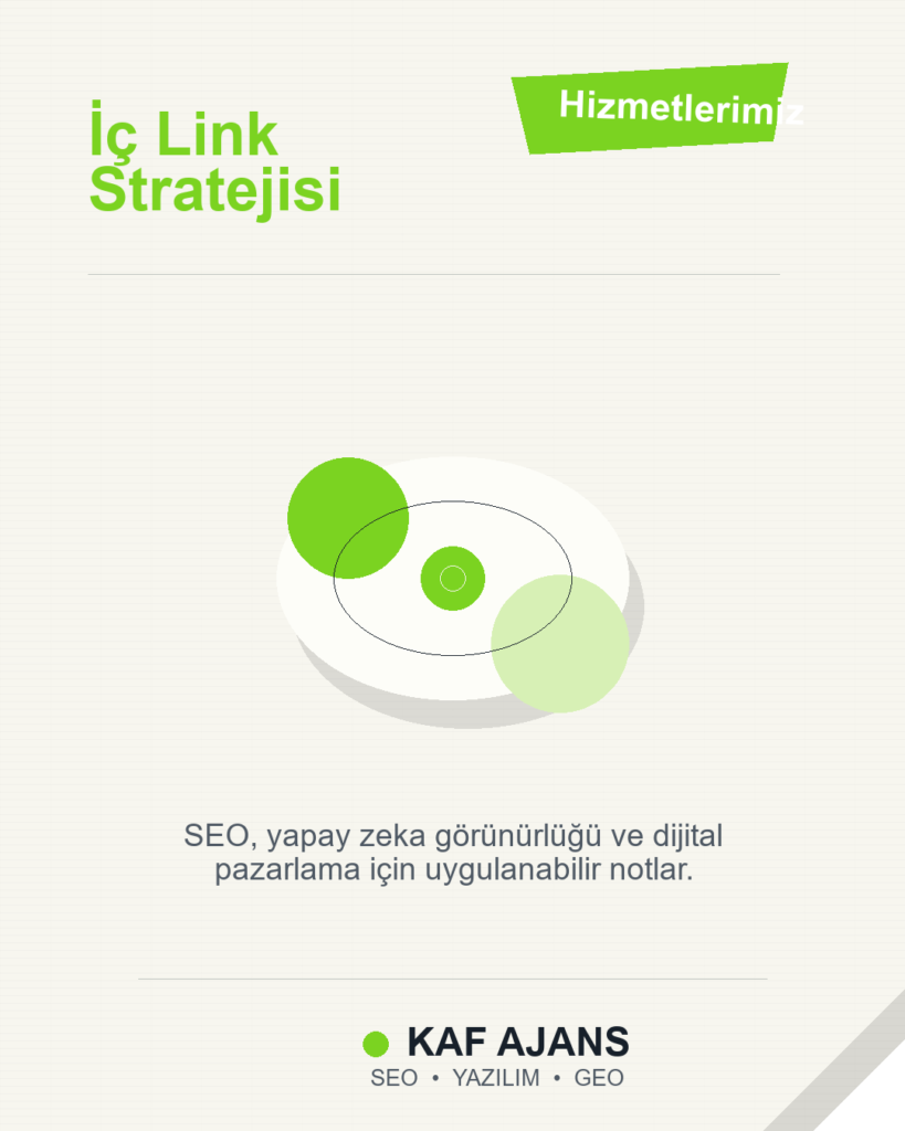 İç Link Stratejisi: 2026’da Markalar İçin Pratik Rehber