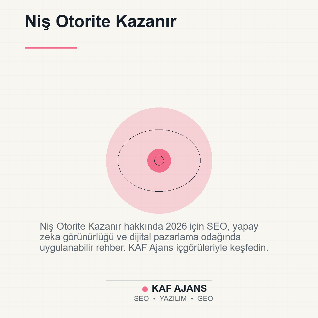 Niş Otorite Kazanır: 2026’da Markalar İçin Pratik Rehber
