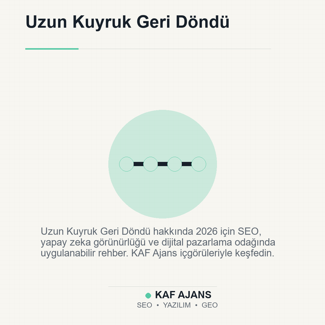 Uzun Kuyruk Geri Döndü: 2026’da Markalar İçin Pratik Rehber