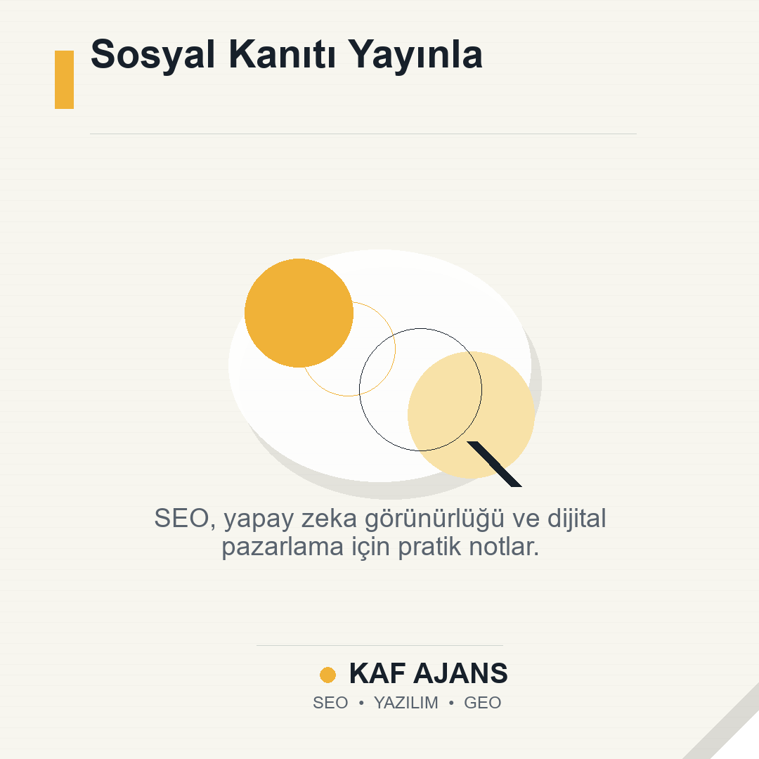 Sosyal Kanıtı Yayınla: 2026’da Markalar İçin Pratik Rehber