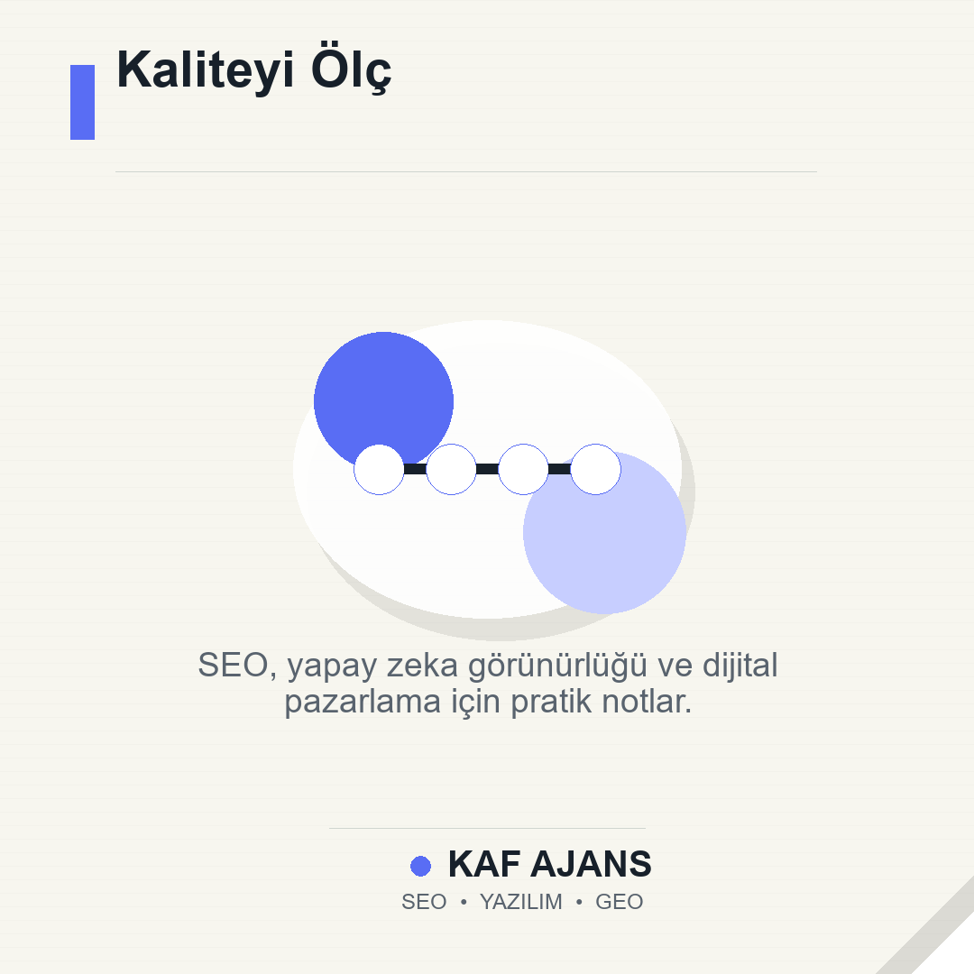 Kaliteyi Ölç: 2026’da Markalar İçin Pratik Rehber