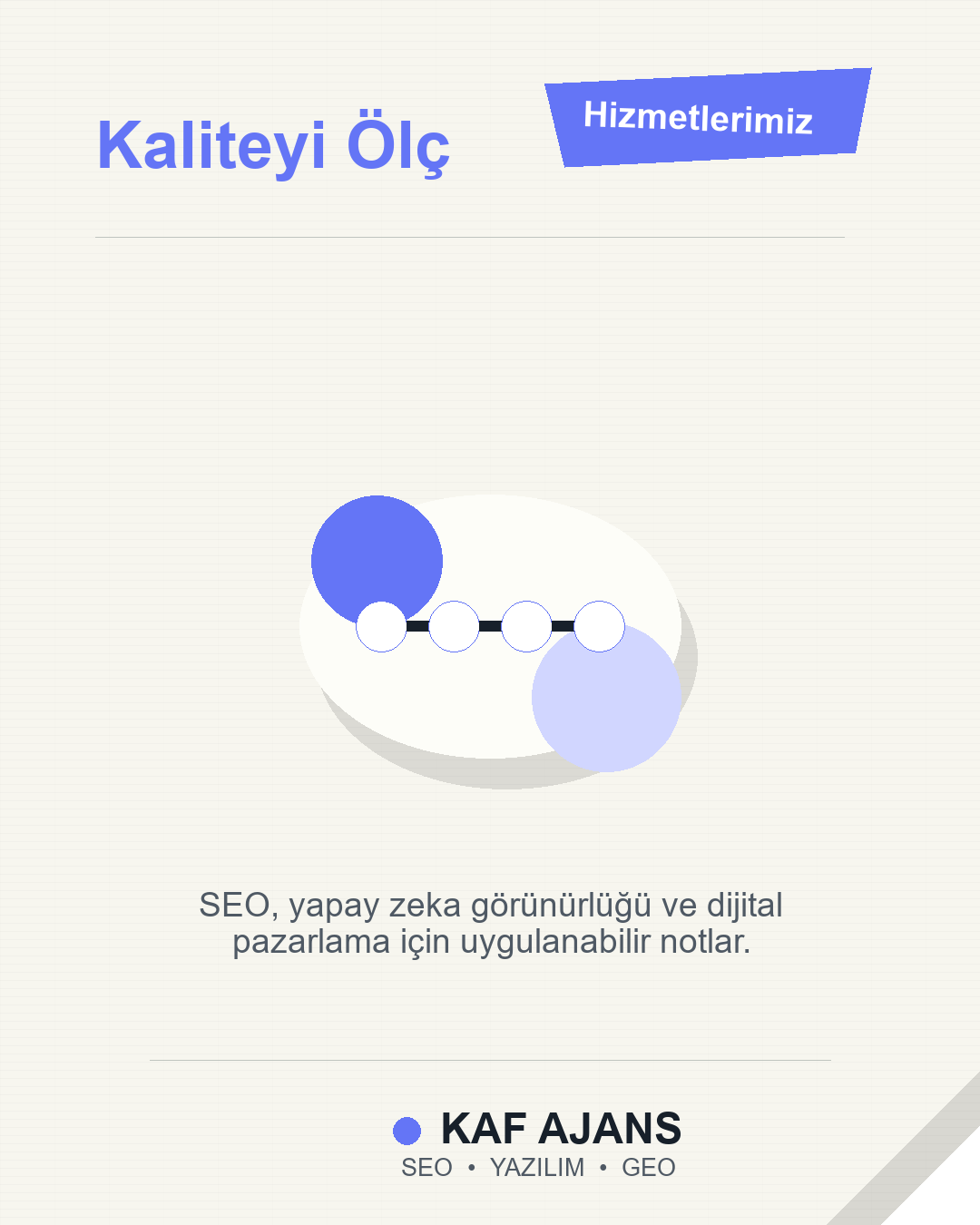 Kaliteyi Ölç: 2026’da Markalar İçin Pratik Rehber