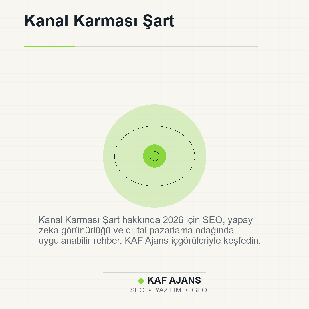 Kanal Karması Şart: 2026’da Markalar İçin Pratik Rehber
